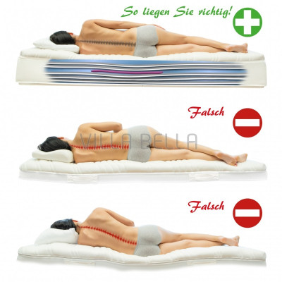 San Gottardo Matelas Bio Star avec fermeture éclair 120 x 200 cm