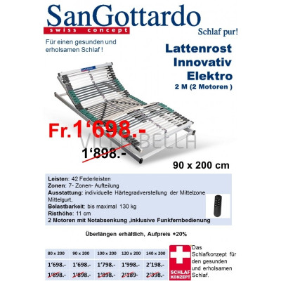 San Gottardo Cadre à lattes Innovant Electric 2M 120 x 200 cm