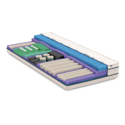 Bico matelas - VitaLuxe 90 x 200 cm