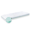 Träumeland Matelas senteur de la forét Seaside 90 x 160 x 15 + 90 x 40 x 15 cm