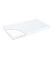 Träumeland Baby mattresses Softwash 70 x 140 cm