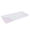 Träumeland Matelas Bébé pour poussette Brise Light 50 x 100 x 6 cm carré